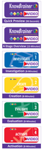 Load image into Gallery viewer, iVIDEOS™ KnowBrainer COMPLETE Library of 11 MP4 Videos (Digital HD Download) - SOLUTIONSpeopleSTORE