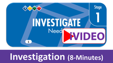 Load image into Gallery viewer, iVIDEOS™ KnowBrainer COMPLETE Library of 11 MP4 Videos (Digital HD Download) - SOLUTIONSpeopleSTORE
