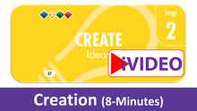 Load image into Gallery viewer, iVIDEOS™ KnowBrainer PROCESS Library of 6 MP4 Videos (Digital HD Download) - SOLUTIONSpeopleSTORE