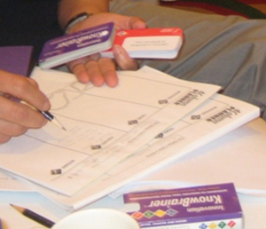 KnowBrainer™ Thinker Tool to Inspire Brainstorming, Creativity and Innovation - SOLUTIONSpeopleSTORE